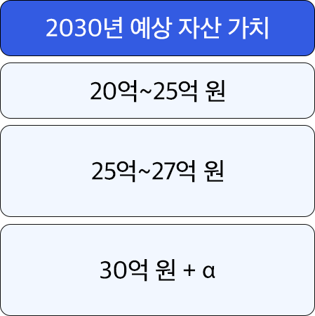 m_2509_dw_05_3