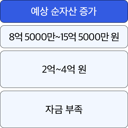 m_2509_dw_05_5